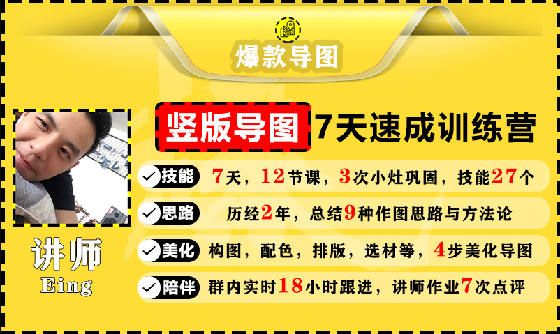 价值1388元【爆款导图】训练营 一张图吸粉800+，学完你也可以-私藏资源社