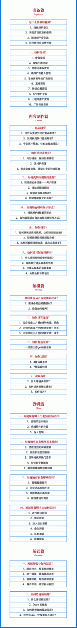 2021匡扶会短视频营销课：从0到1实战教学，制作+拍摄+剪辑+运营+变现-私藏资源社