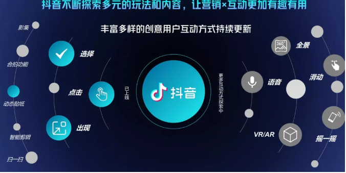 抖音直播精细化运营思维导图！做直播行业的小伙伴值得学习收藏的一份思维图-私藏资源社