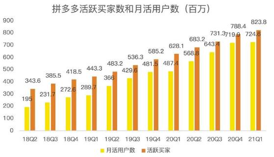 蓝海项目拼多多视频带货课，2022年入百万新风口【视频教程+软件】-私藏资源社