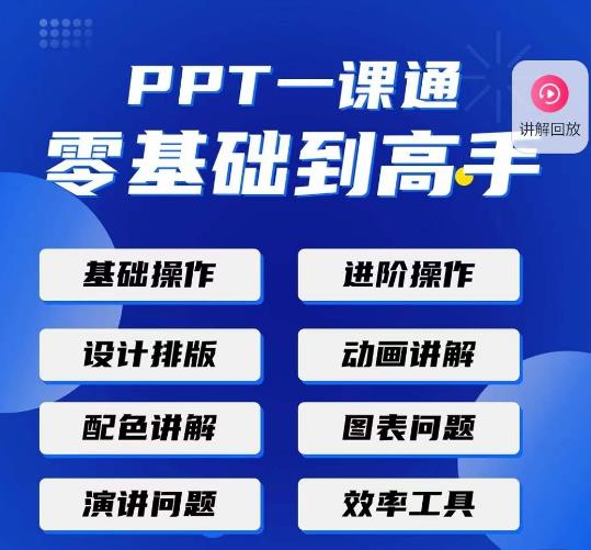 PPT·一课通·0基础到高手：通俗易懂快速掌握PPT的各种应用场合-私藏资源社