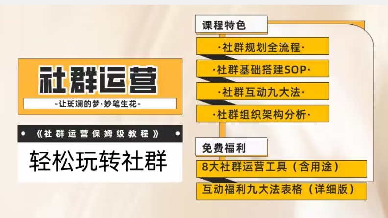 【社群运营】保姆式教程：九大互动法，八款社群运营工具助你轻松玩转社群【揭秘】-私藏资源社