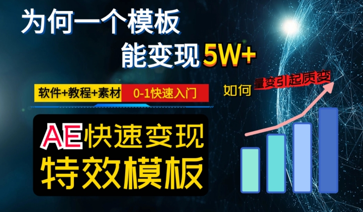 AE视频特效模板变现月入3-5W，0-1快速入门，软件+教程+素材-私藏资源社