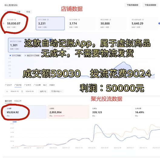 小红书蓝海小众项目，自动记账快捷指令，实操月入50000+【揭秘】-私藏资源社