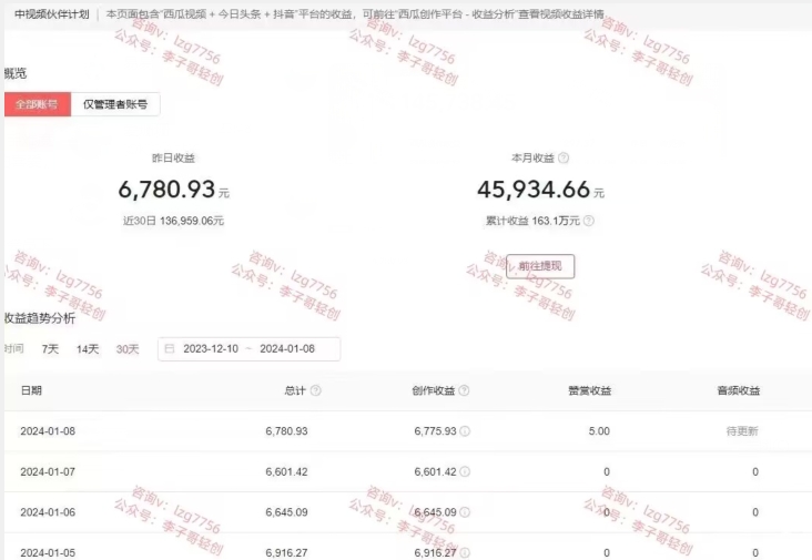 一天2小时，电影解说3.0不封号玩法，轻松日入5000+，保姆级教学【揭秘】-私藏资源社